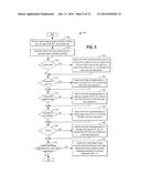 METHOD AND SYSTEM FOR BINARY FLOW TURBINE CONTROL diagram and image