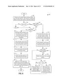 METHOD AND SYSTEM FOR BINARY FLOW TURBINE CONTROL diagram and image