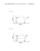 AIR-CONDITIONING APPARATUS diagram and image