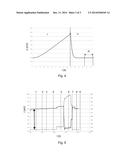 FUNCTIONAL TEST FOR GAS SENSORS diagram and image