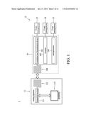 THERMAL CONVECTION TYPE LINEAR ACCELEROMETER diagram and image