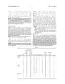 METHOD OF PRODUCING RARE EARTH ALLOY FLAKES diagram and image