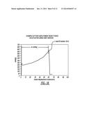 Vented Pressurized Gas-Powered Actuator diagram and image