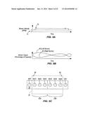 CONVEYOR OVEN APPARATUS AND METHOD diagram and image