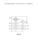 CONVEYOR OVEN APPARATUS AND METHOD diagram and image