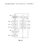 CONVEYOR OVEN APPARATUS AND METHOD diagram and image