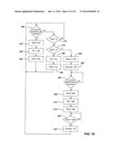 CONVEYOR OVEN APPARATUS AND METHOD diagram and image