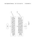 CHARGING METHOD OF ELECTRONIC CIGARETTES AND ELECTRONIC CIGARETTE BOX diagram and image