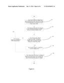 CHARGING METHOD OF ELECTRONIC CIGARETTES AND ELECTRONIC CIGARETTE BOX diagram and image