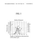 Method for Processing Surface of Light-Transmitting Glass and     Light-Transmitting Glass Processed by said Method diagram and image