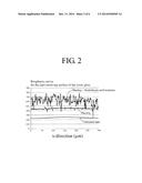 Method for Processing Surface of Light-Transmitting Glass and     Light-Transmitting Glass Processed by said Method diagram and image