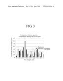 Method for Processing Surface of Light-Transmitting Glass and     Light-Transmitting Glass Processed by said Method diagram and image