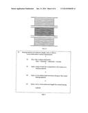 Brazing Material Containing a Flux diagram and image