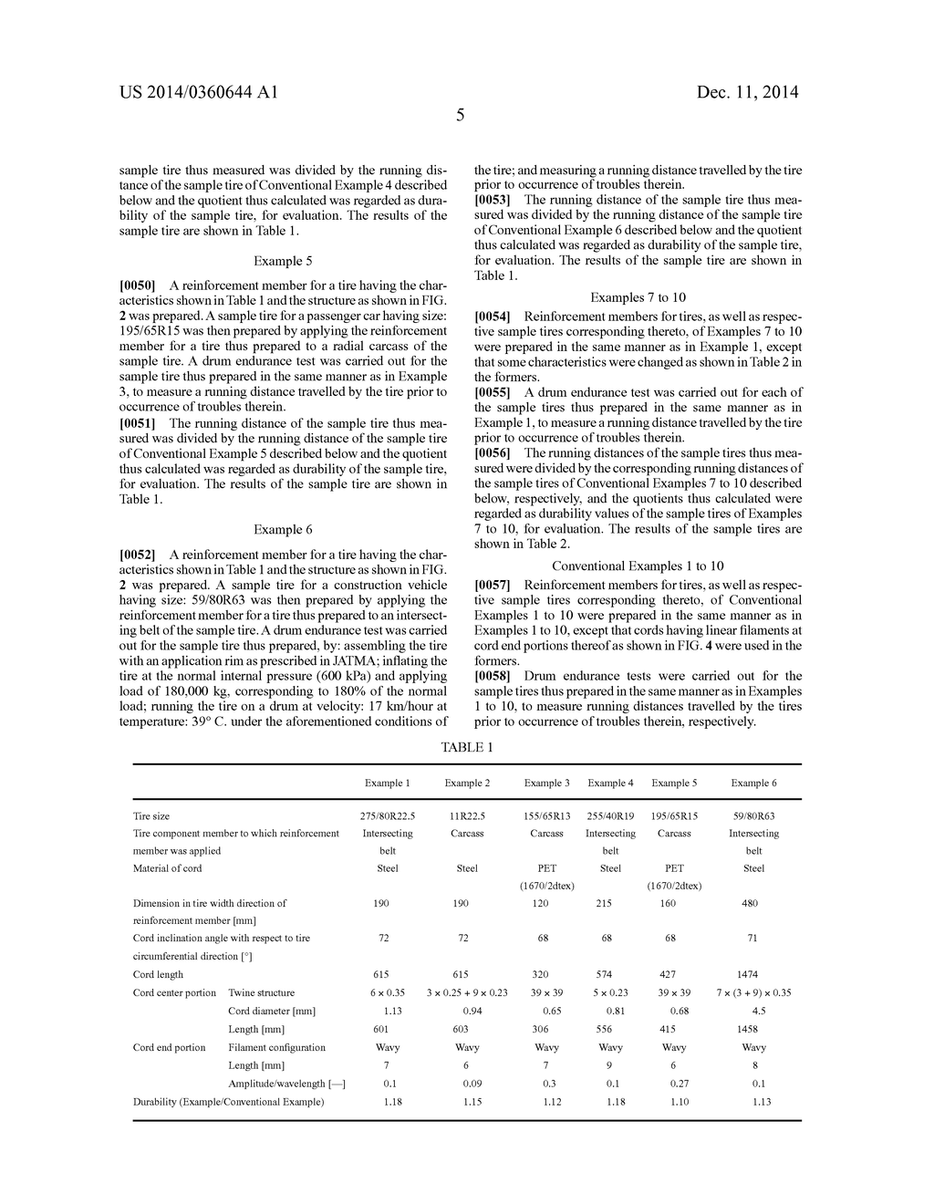 REINFORCEMENT MEMBER FOR TIRE AND PNEUMATIC TIRE USING THE SAME - diagram, schematic, and image 09