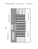 Connecting and Bonding Adjacent Layers with Nanostructures diagram and image