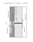 Connecting and Bonding Adjacent Layers with Nanostructures diagram and image