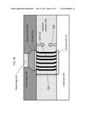 Connecting and Bonding Adjacent Layers with Nanostructures diagram and image