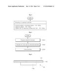 METHOD OF MANUFACTURING FINGERPRINT RECOGNITION HOME KEY diagram and image