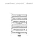 PROCESSING SYSTEM FOR NON-AMBIPOLAR ELECTRON PLASMA (NEP) TREATMENT OF A     SUBSTRATE WITH SHEATH POTENTIAL diagram and image