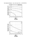 DEGRADABLE COMPOSITE MATERIALS AND USES diagram and image