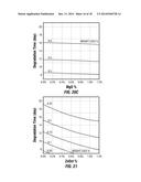 DEGRADABLE COMPOSITE MATERIALS AND USES diagram and image