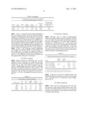 DEGRADABLE COMPOSITE MATERIALS AND USES diagram and image