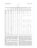 DEGRADABLE COMPOSITE MATERIALS AND USES diagram and image