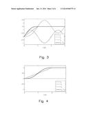 System and Method for Reducing Drillstring Oscillations diagram and image