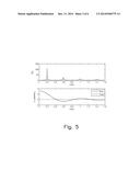 System and Method for Reducing Drillstring Oscillations diagram and image