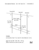 FORMATION DIP GEO-STEERING METHOD diagram and image