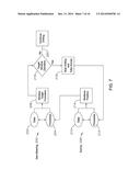 FORMATION DIP GEO-STEERING METHOD diagram and image