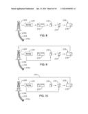 FORMATION DIP GEO-STEERING METHOD diagram and image