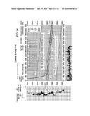 FORMATION DIP GEO-STEERING METHOD diagram and image