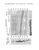 FORMATION DIP GEO-STEERING METHOD diagram and image