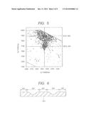 SrRuO3 FILM DEPOSITION METHOD diagram and image