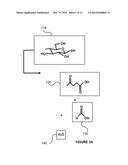 Production of Fuel from Chemicals Derived from Biomass diagram and image