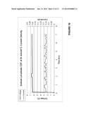 Production of Fuel from Chemicals Derived from Biomass diagram and image