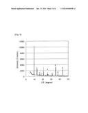 ZEOLITE MEMBRANE COMPOSITE diagram and image