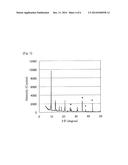 ZEOLITE MEMBRANE COMPOSITE diagram and image