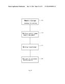 WELDING TRANSFORMER AND WELDING TRANSFORMER ASSEMBLY AND WELDING APPARATUS diagram and image