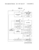 ARC WELDING APPARATUS, ARC WELDING SYSTEM, AND ARC WELDING METHOD diagram and image