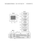 SYSTEM AND METHOD FOR USING AN ORDINARY ARTICLE OF COMMERCE TO ACCESS A     REMOTE COMPUTER diagram and image