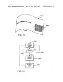 SYSTEM AND METHOD FOR USING AN ORDINARY ARTICLE OF COMMERCE TO ACCESS A     REMOTE COMPUTER diagram and image