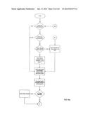 APPARATUS AND METHOD FOR CALCULATING AIMING POINT INFORMATION diagram and image