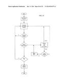 APPARATUS AND METHOD FOR CALCULATING AIMING POINT INFORMATION diagram and image