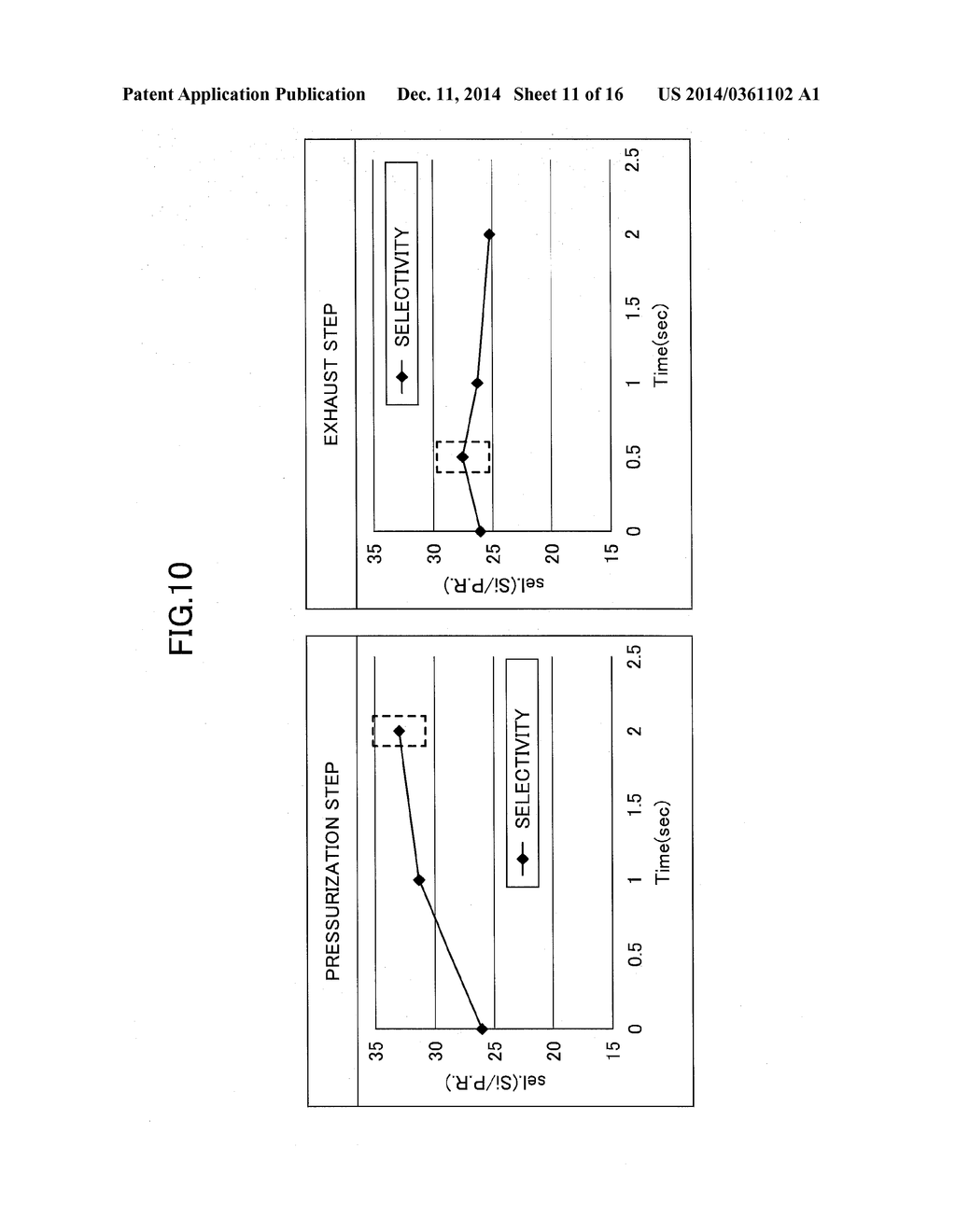 GAS SUPPLY METHOD FOR SEMICONDUCTOR MANUFACTURING APPARATUS, GAS SUPPLY     SYSTEM, AND SEMICONDUCTOR MANUFACTURING APPARATUS - diagram, schematic, and image 12