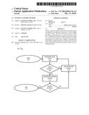 PUSH-PULL CONTROL METHOD diagram and image