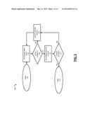 PUSH-PULL CONTROL METHOD diagram and image