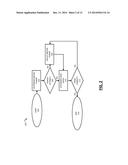 PUSH-PULL CONTROL METHOD diagram and image