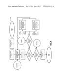 PUSH-PULL CONTROL METHOD diagram and image